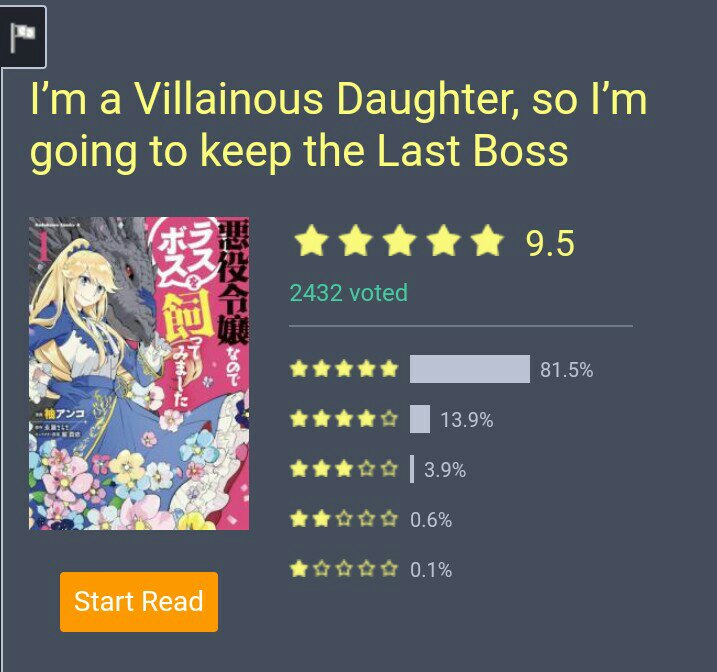 I'm a Villainous Daughter, so I'm going to keep the Last Boss